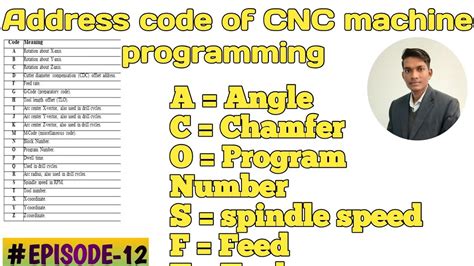 hitop cnc address|About Us .